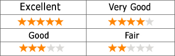 star-rate