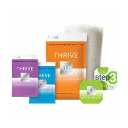 Thrive123