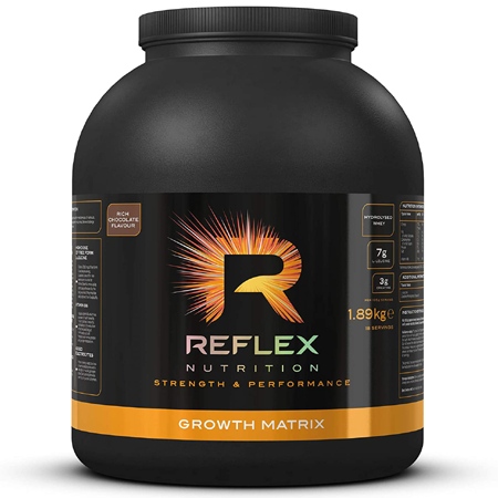 Reflex Growth Matrix
