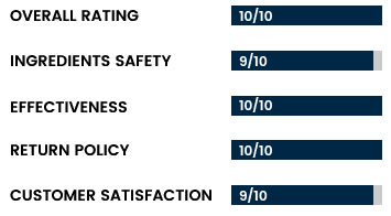 overallRatings