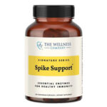 The Wellness Spike Support